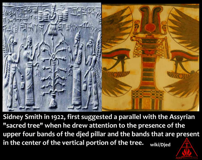 Ancient man mystery origin serpent thesis winged picture